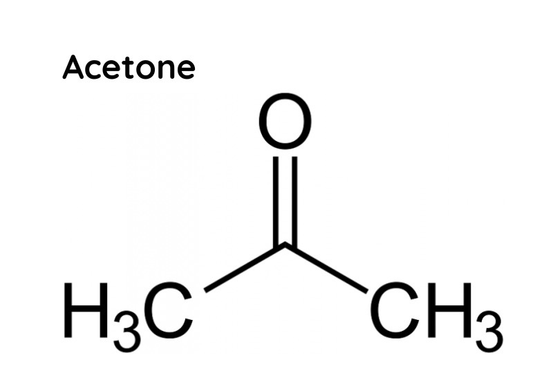  Hợp chất Acetone là gì?